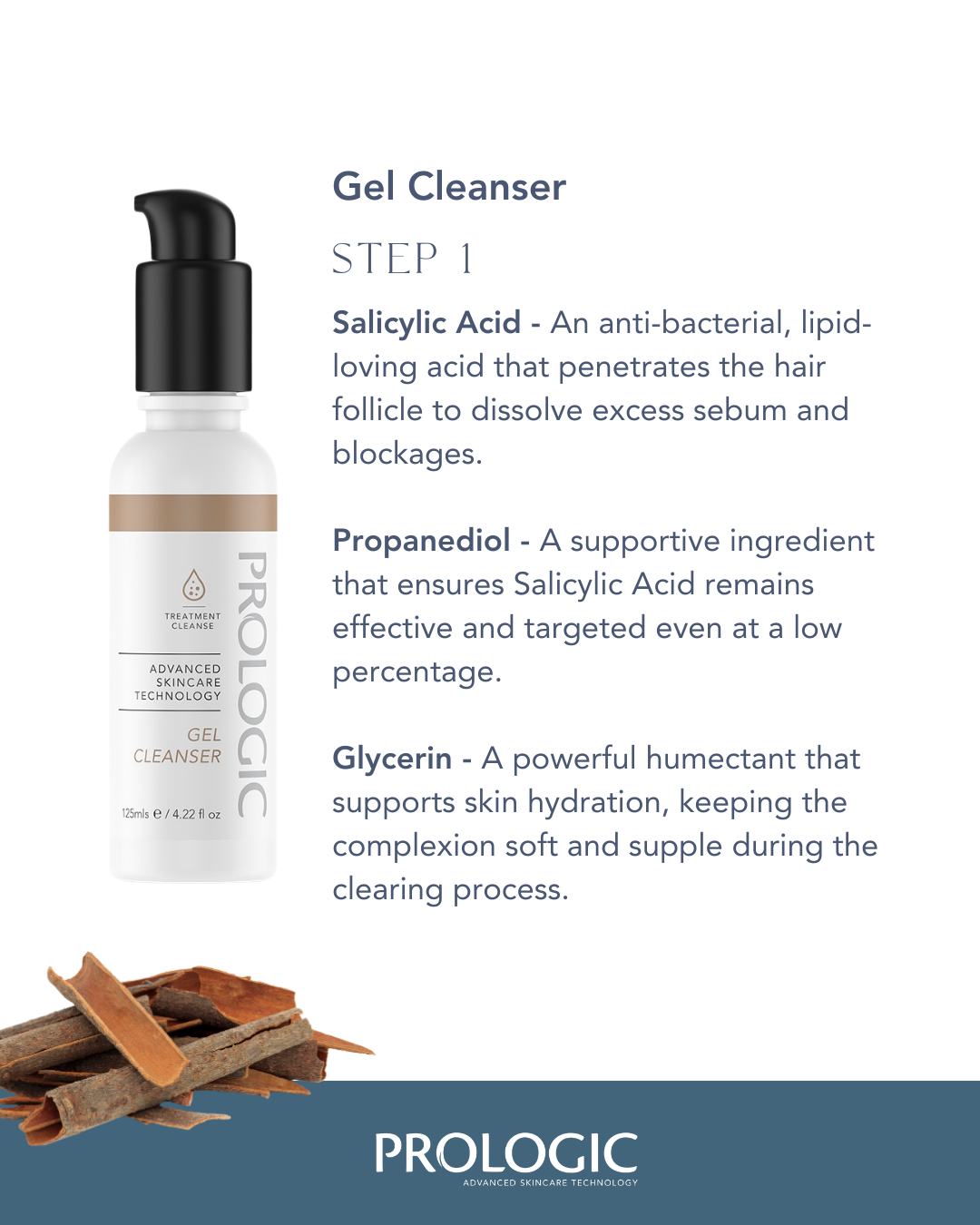 Acne Support Kit -10% off for June