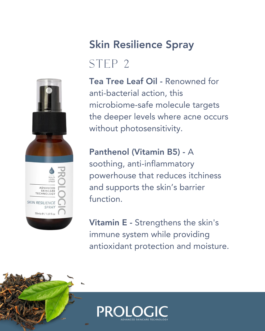 Acne Support Kit -10% off for June