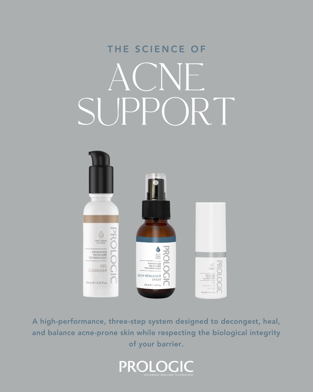 Acne Support Kit -10% off for June